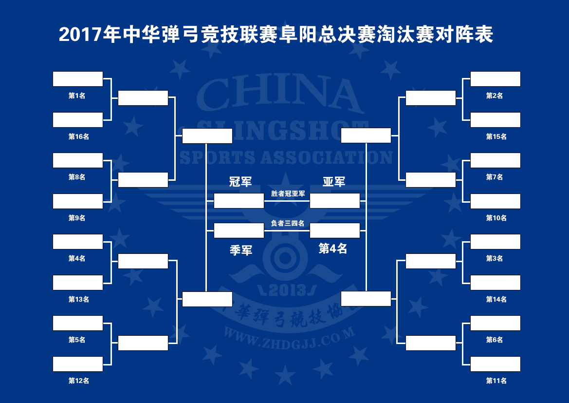 淘汰赛表格.jpg