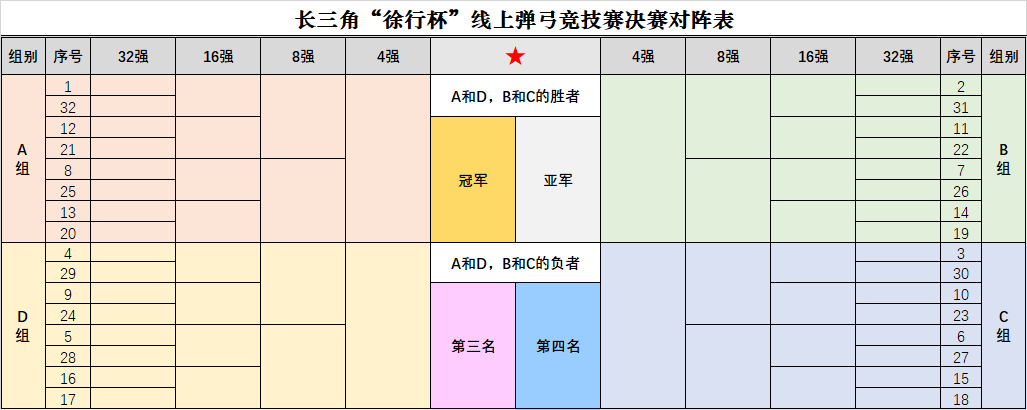 决赛对阵表.png