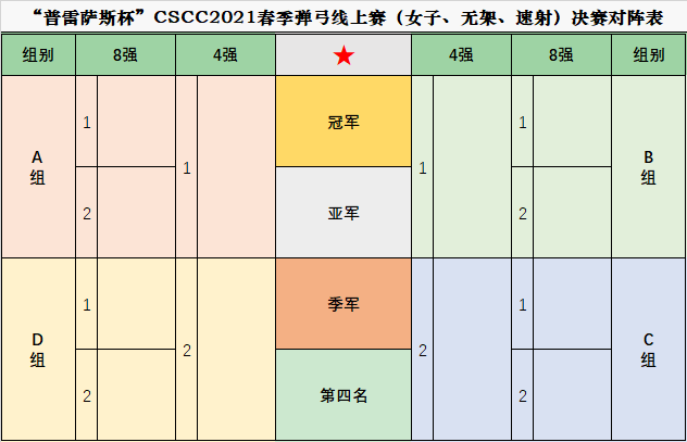 8强对阵表.png