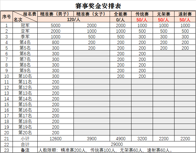 d686d4baa0b73d894a976be9083f0eb.png