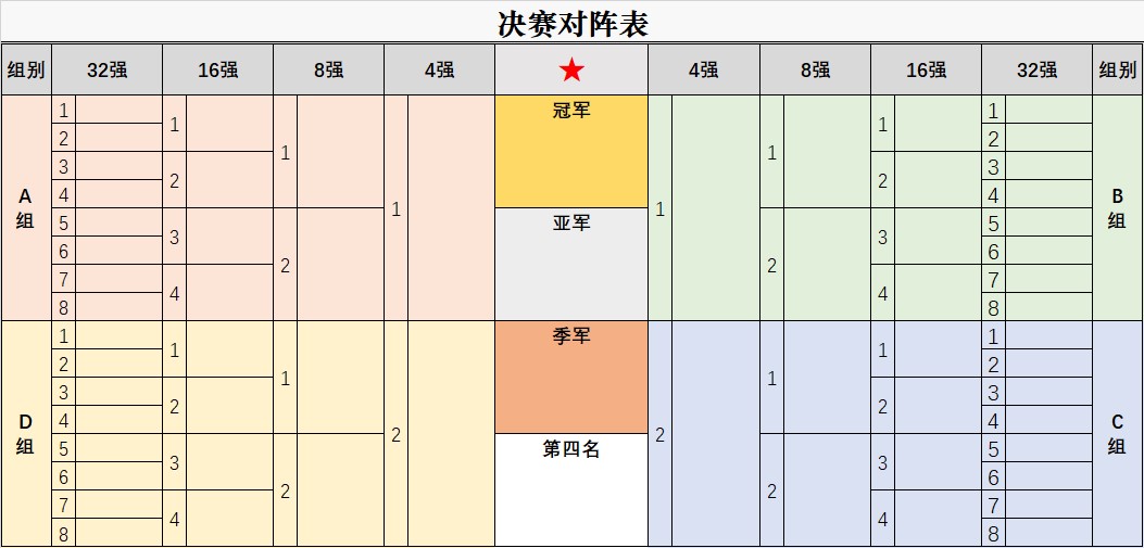 决赛对阵表.jpg