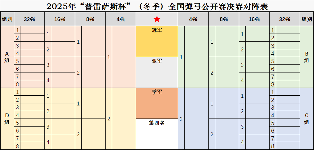 决赛对阵表.png